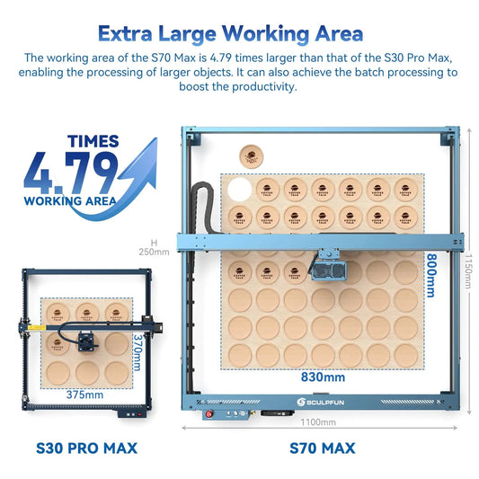 SCULPFUN S70 Max 70W Laser Engraver Cutting Machine 50L Air Assist Kit 830*800mm Engraving Area One-Click Auto-Focus For Glass Ai-TechWorld 