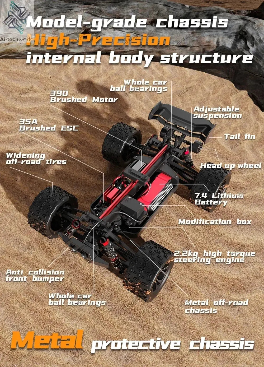 SCY9522PRO 85KM/H High Speed RC Car Brushless 4WD Off-Road Drift Remote Control Car 1:16 Professional Racing Cars SCY9522 50KM/H Ai-TechWorld 