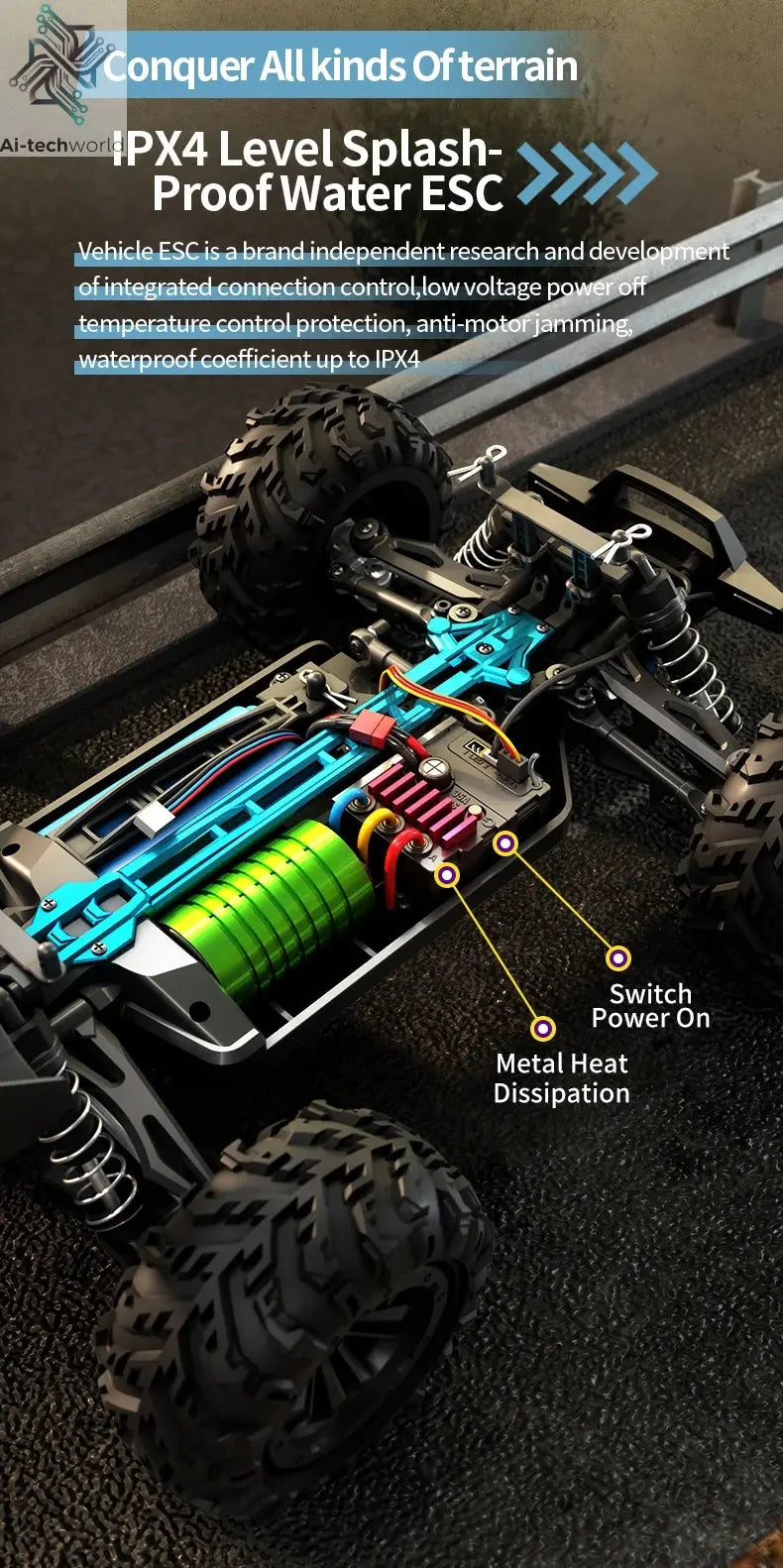 SG116 MAX 1:16 High Speed Drift Racing Car 80KM/H Brushless Motor 4WD SG316 MAX RC Off Road Car Monster Trucks Toy For Kids Gift Ai-TechWorld 