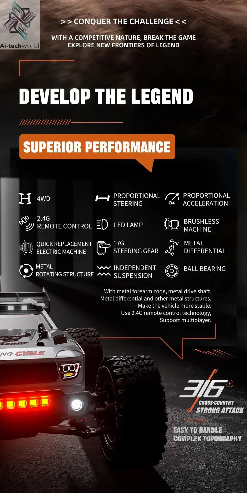 SG116 MAX 1:16 High Speed Drift Racing Car 80KM/H Brushless Motor 4WD SG316 MAX RC Off Road Car Monster Trucks Toy For Kids Gift Ai-TechWorld 