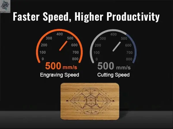 SIHAO 50W-100W CO₂ Laser Engraver with Large Work Area | Precision Cutting & Engraving for Wood, Acrylic, Glass, Leather Ai-TechWorld 