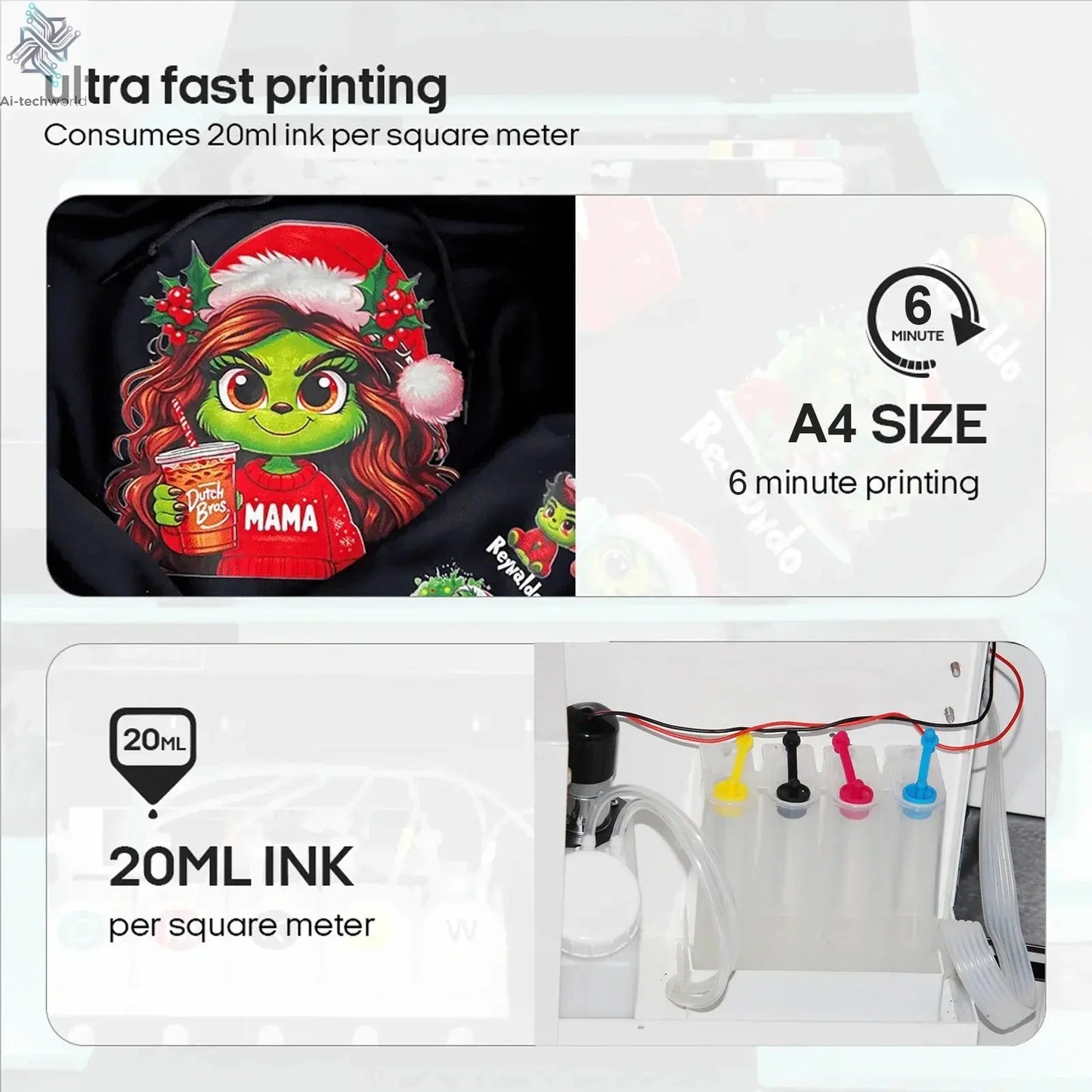 SIHAO R1390/L1800 A3 DTF Printer Oven All-in-One for T-Shirt Fabric Textile Clothing Printing DTF Transfer Film Printer Machine Ai-TechWorld 