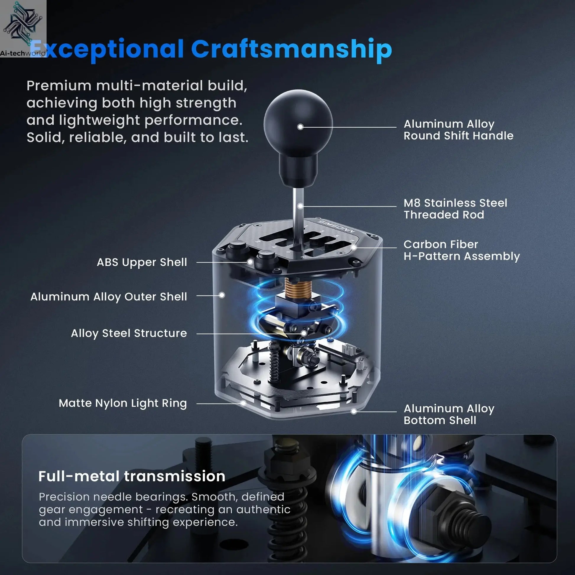 SIMSONN HS Pro Shifter Dual Mode Hybrid H-Pattern/Sequential Shifter with 6+R and 7+R Gears Ai-TechWorld 