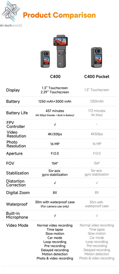 SJCAM C400 Action Camera Handheld Stabilized Night Vision Camera Vlog Outdoor Live Streaming Bike Mount Dashcam Sjcam Camera Ai-TechWorld 