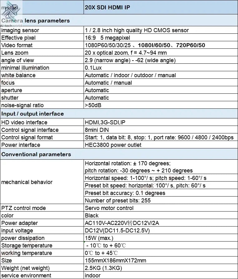 SMTAV 1080P 4K SDI PTZ Camera 10X 20X Zoom HDMI IP Live Streaming Camera Support POE Conference Camera for Church Meeting - Ai - TechWorld