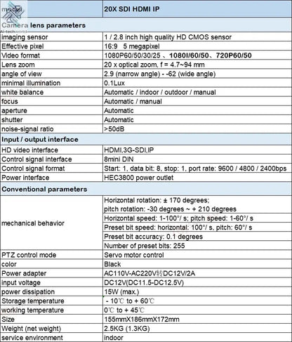 SMTAV 1080P 4K SDI PTZ Camera 10X 20X Zoom HDMI IP Live Streaming Camera Support POE Conference Camera for Church Meeting - Ai - TechWorld
