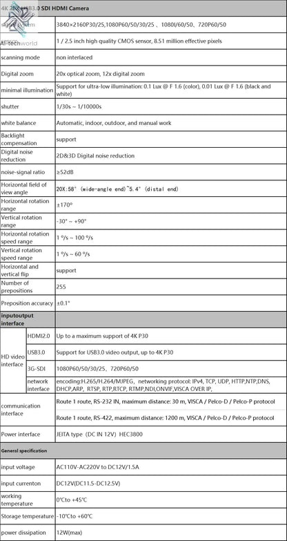 SMTAV 1080P 4K SDI PTZ Camera 10X 20X Zoom HDMI IP Live Streaming Camera Support POE Conference Camera for Church Meeting - Ai - TechWorld