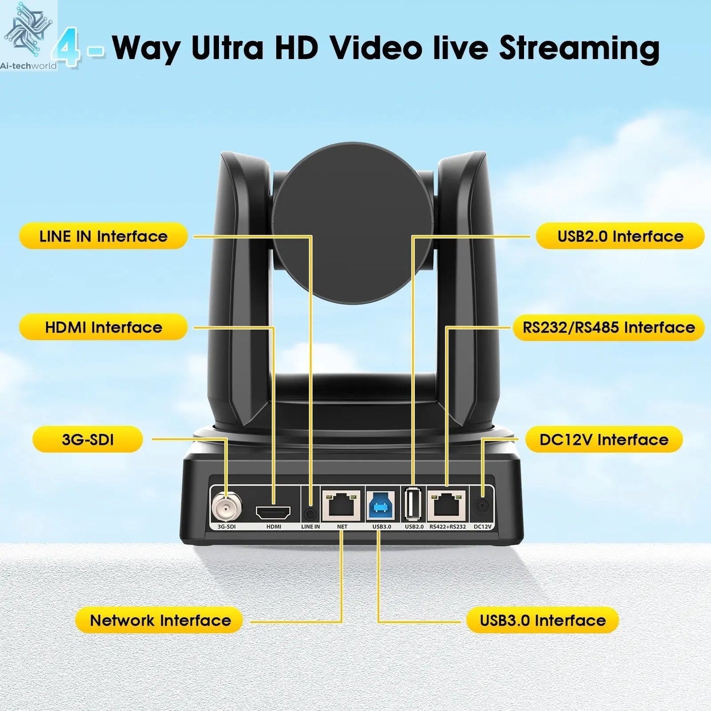 SMTAV 1080P 4K SDI PTZ Camera 10X 20X Zoom HDMI IP Live Streaming Camera Support POE Conference Camera for Church Meeting - Ai - TechWorld