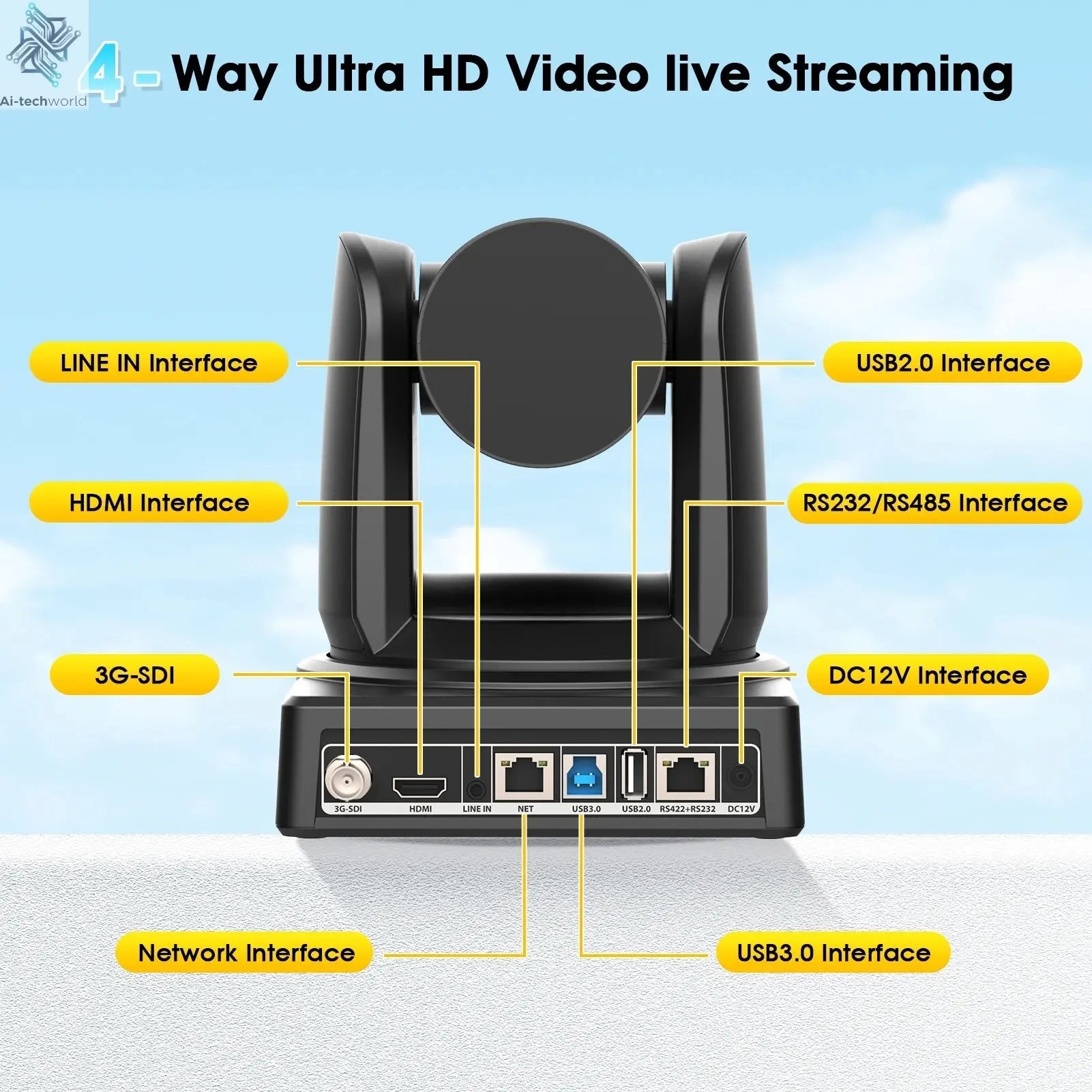 SMTAV 1080P 4K SDI PTZ Camera 10X 20X Zoom HDMI IP Live Streaming Camera Support POE Conference Camera for Church Meeting - Ai - TechWorld