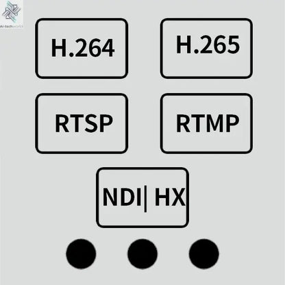 SMTAV AI Tracking NDI|HX Ptz Camera 20x 30x Video conference camera with POE HDMI SDI USB output ptz Church Broadcasting - Ai - TechWorld
