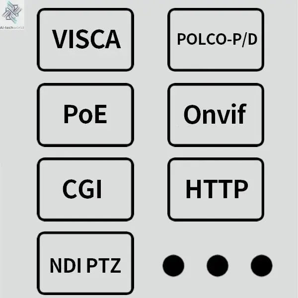 SMTAV AI Tracking NDI|HX Ptz Camera 20x 30x Video conference camera with POE HDMI SDI USB output ptz Church Broadcasting - Ai - TechWorld