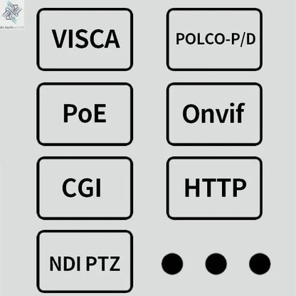 SMTAV AI Tracking NDI|HX Ptz Camera 20x 30x Video conference camera with POE HDMI SDI USB output ptz Church Broadcasting - Ai - TechWorld
