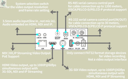 SMTAV New AI Tracking Camera POE NDI SDI PTZ Camera 30x + 8x Zoom Live Streaming Camera NDI HX 4.5 for Church Business Meeting - Ai - TechWorld