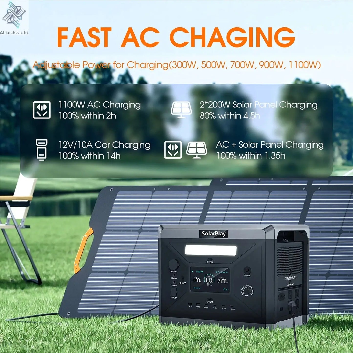 SOLARPLAY Q2501 Portable Power Station 2160WH LiFePO4 Battery with 2400W (4800W Peak) AC Output Solar Generator for Garden Party - Ai-TechWorld