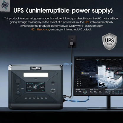 SOLARPLAY Q2501 Portable Power Station 2160WH LiFePO4 Battery with 2400W (4800W Peak) AC Output Solar Generator for Garden Party - Ai-TechWorld