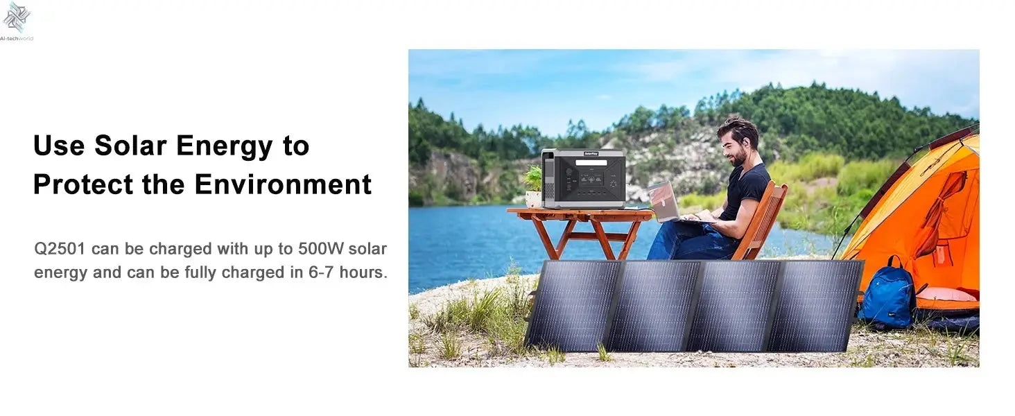 SOLARPLAY Q2501 Portable Power Station 2160WH LiFePO4 Battery with 2400W (4800W Peak) AC Output Solar Generator for Garden Party - Ai-TechWorld