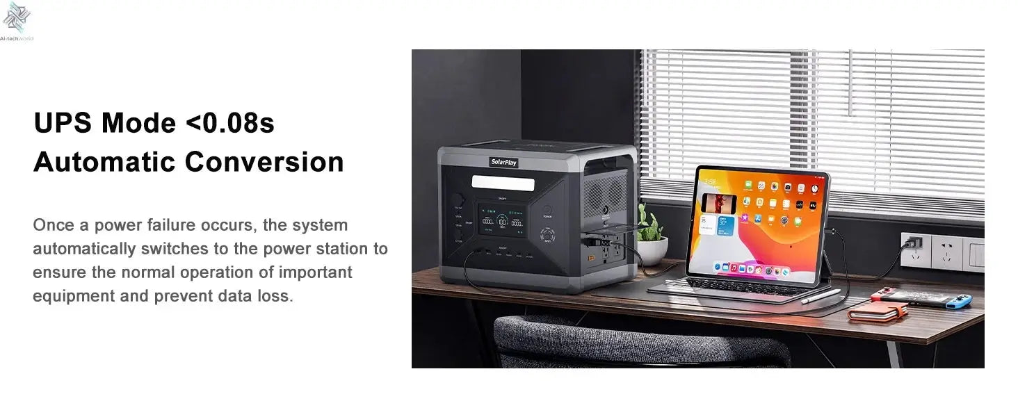 SOLARPLAY Q2501 Portable Power Station 2160WH LiFePO4 Battery with 2400W (4800W Peak) AC Output Solar Generator for Garden Party - Ai-TechWorld