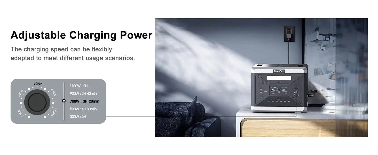 SOLARPLAY Q2501 Portable Power Station 2160WH LiFePO4 Battery with 2400W (4800W Peak) AC Output Solar Generator for Garden Party - Ai-TechWorld