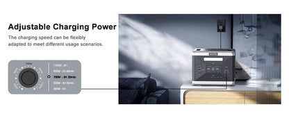 SOLARPLAY Q2501 Portable Power Station 2160WH LiFePO4 Battery with 2400W (4800W Peak) AC Output Solar Generator for Garden Party - Ai-TechWorld
