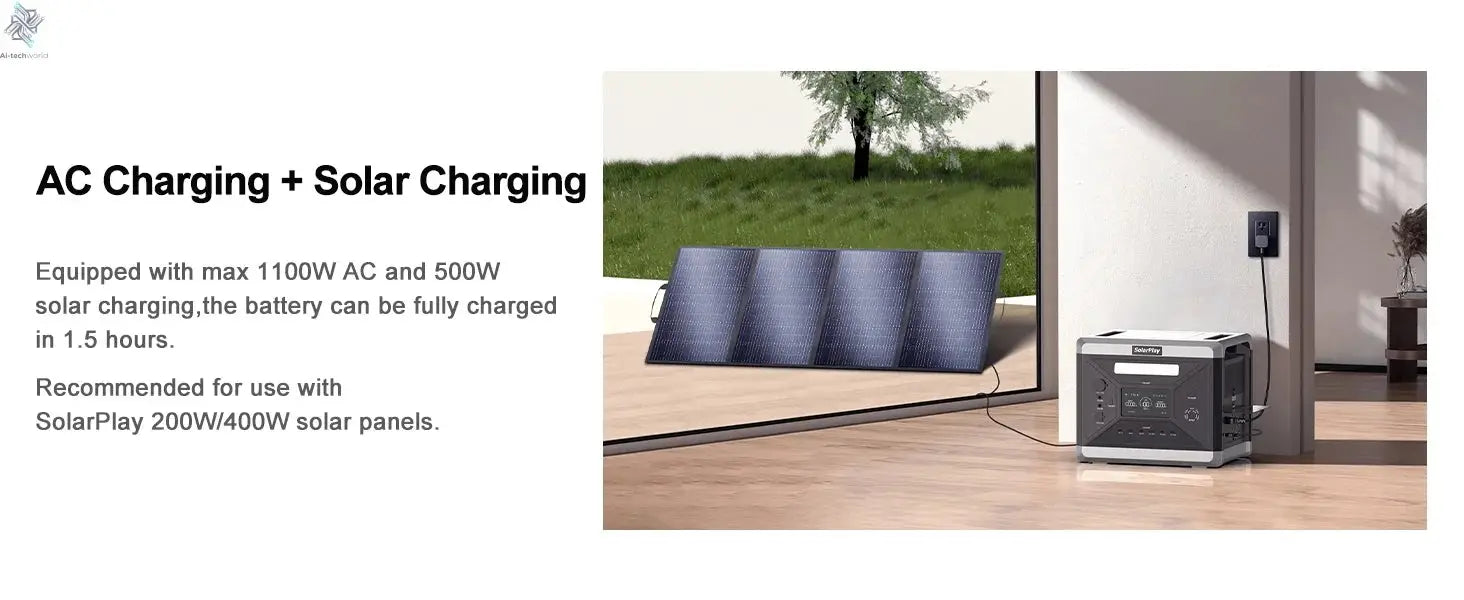 SOLARPLAY Q2501 Portable Power Station 2160WH LiFePO4 Battery with 2400W (4800W Peak) AC Output Solar Generator for Garden Party - Ai-TechWorld