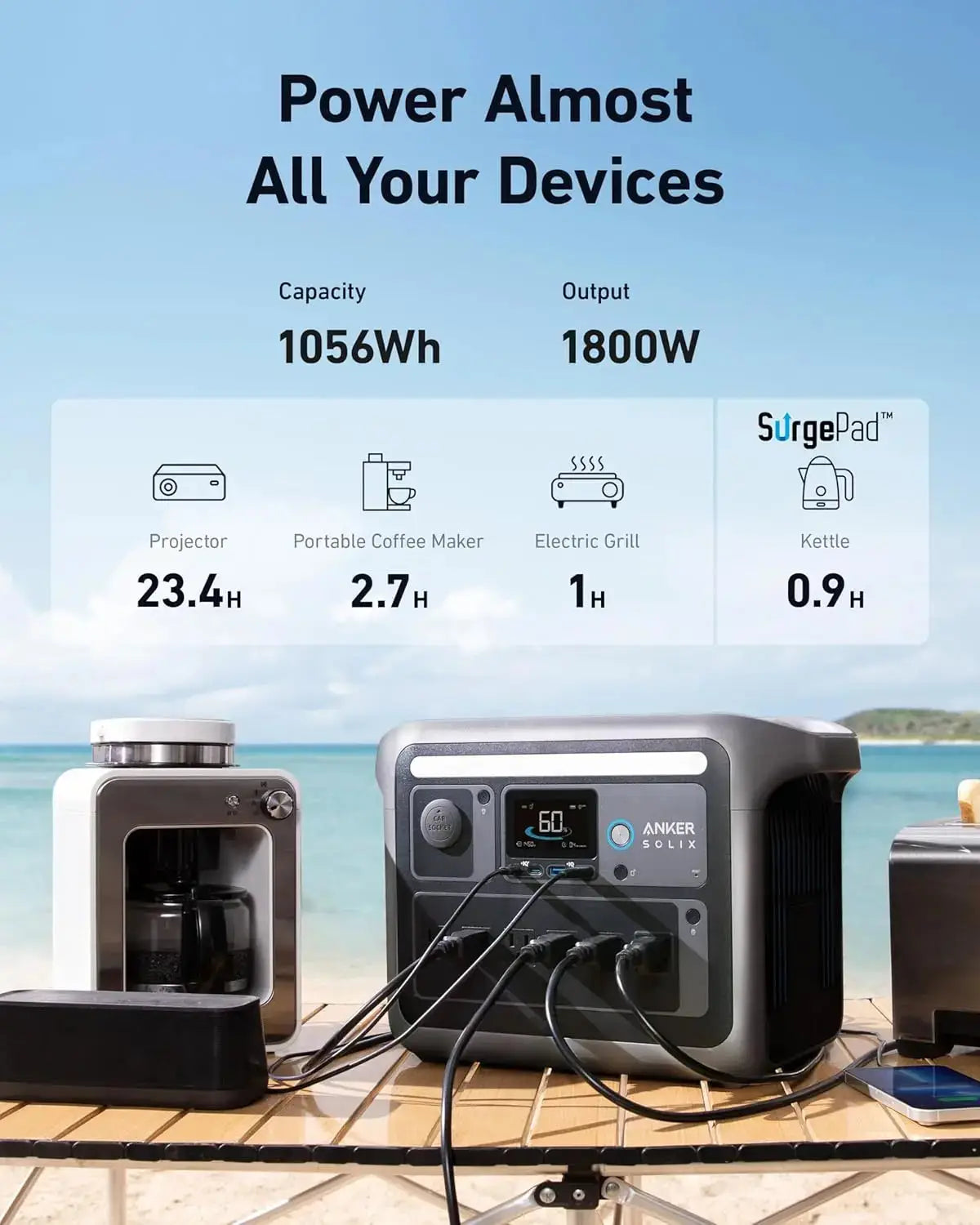 SOLIX C1000 Portable Power Station, 1800W (Peak 2400W) Solar Generator, Full Charge in 58 Min, 1056wh LiFePO4 Battery Ai-TechWorld 
