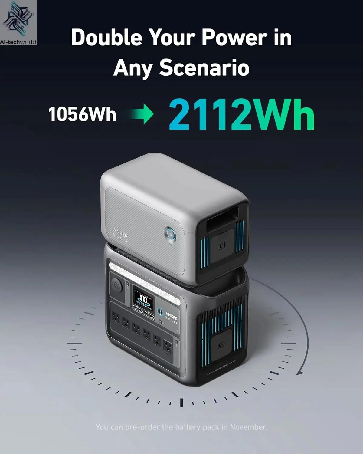 SOLIX C1000 Portable Power Station, 1800W (Peak 2400W) Solar Generator, Full Charge in 58 Min, 1056wh LiFePO4 Battery Ai-TechWorld 