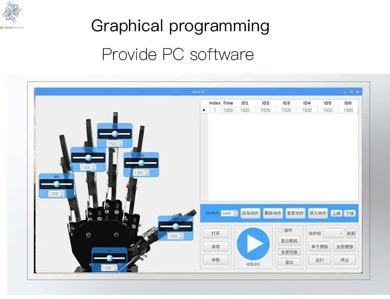 STEM For Arduino STM32 Bionic Robot Palm Hand Manipulator Open Source Code 5 Hands Educational Kit with Ps2/Somatosensory Gloves Ai-TechWorld 