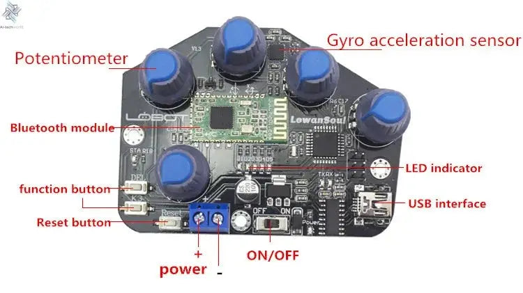 STEM For Arduino STM32 Bionic Robot Palm Hand Manipulator Open Source Code 5 Hands Educational Kit with Ps2/Somatosensory Gloves Ai-TechWorld 