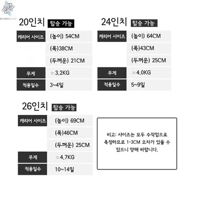 SUSHIMU Suitcase Travel Suitcase Men 20 24 26 Carry-On Luggage Women PC Aluminum Frame Trolley Case TSA password lock Ai-TechWorld 