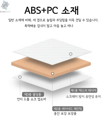 SUSHIMU Suitcase Travel Suitcase Men 20 24 26 Carry-On Luggage Women PC Aluminum Frame Trolley Case TSA password lock Ai-TechWorld 