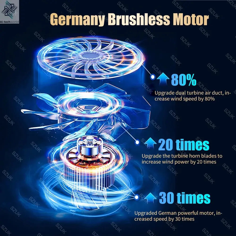 SZUK 98000PA Car Vacuum Cleaner Mini Powerful Cleaning Machine Strong Suction Handheld for Car  Wireless Portable Home Appliance Ai-TechWorld 