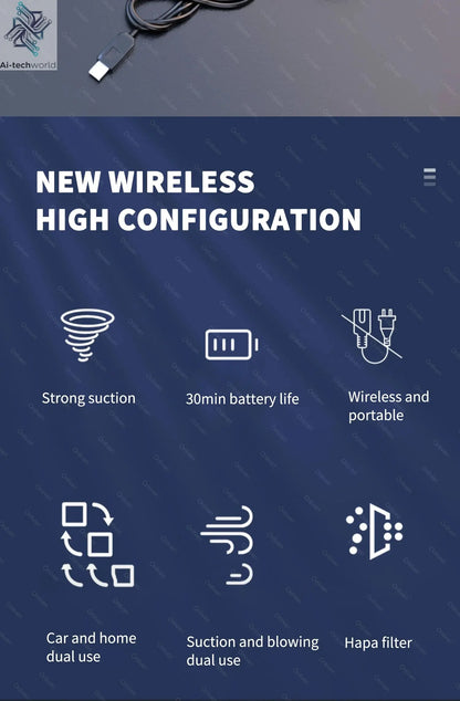 SZUK 98000PA Car Vacuum Cleaner Mini Powerful Cleaning Machine Strong Suction Handheld for Car  Wireless Portable Home Appliance Ai-TechWorld 