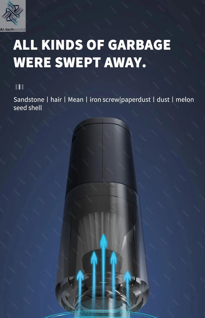 SZUK 98000PA Car Vacuum Cleaner Mini Powerful Cleaning Machine Strong Suction Handheld for Car  Wireless Portable Home Appliance Ai-TechWorld 