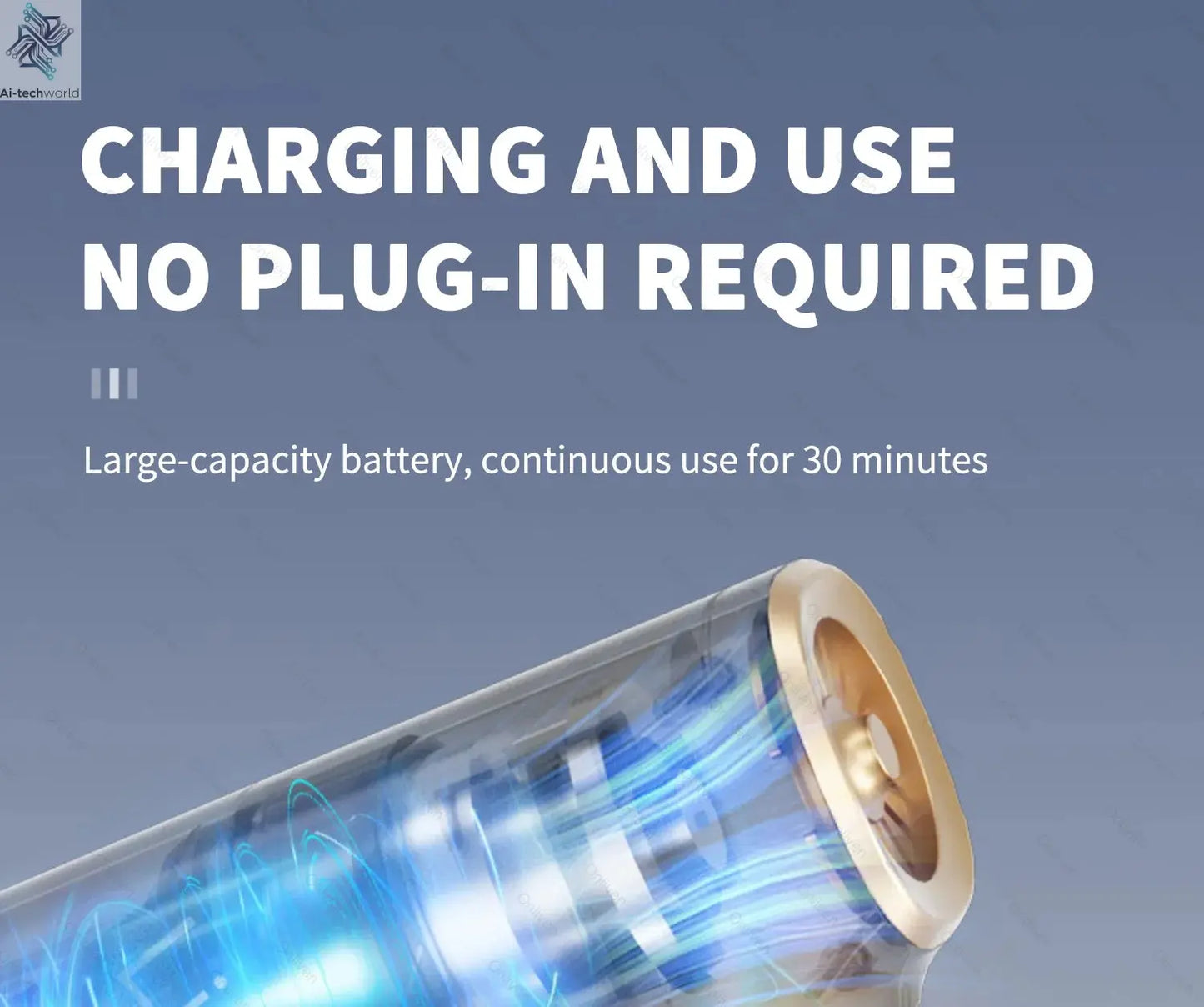 SZUK 98000PA Car Vacuum Cleaner Mini Powerful Cleaning Machine Strong Suction Handheld for Car  Wireless Portable Home Appliance Ai-TechWorld 