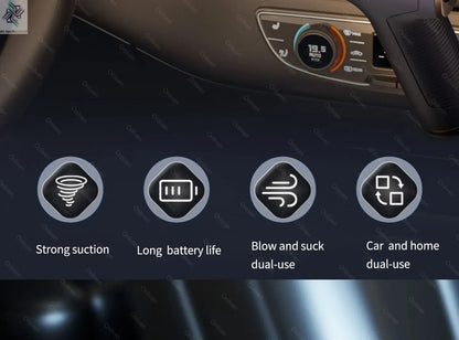 SZUK 98000PA Car Vacuum Cleaner Mini Powerful Cleaning Machine Strong Suction Handheld for Car  Wireless Portable Home Appliance Ai-TechWorld 