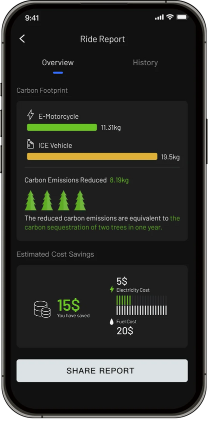 Pro 72V 95/110Kmh High Speed 2025 Electric Motorcycle Adult with EEC EPA Normal battery Range 180 km Ai-TechWorld 