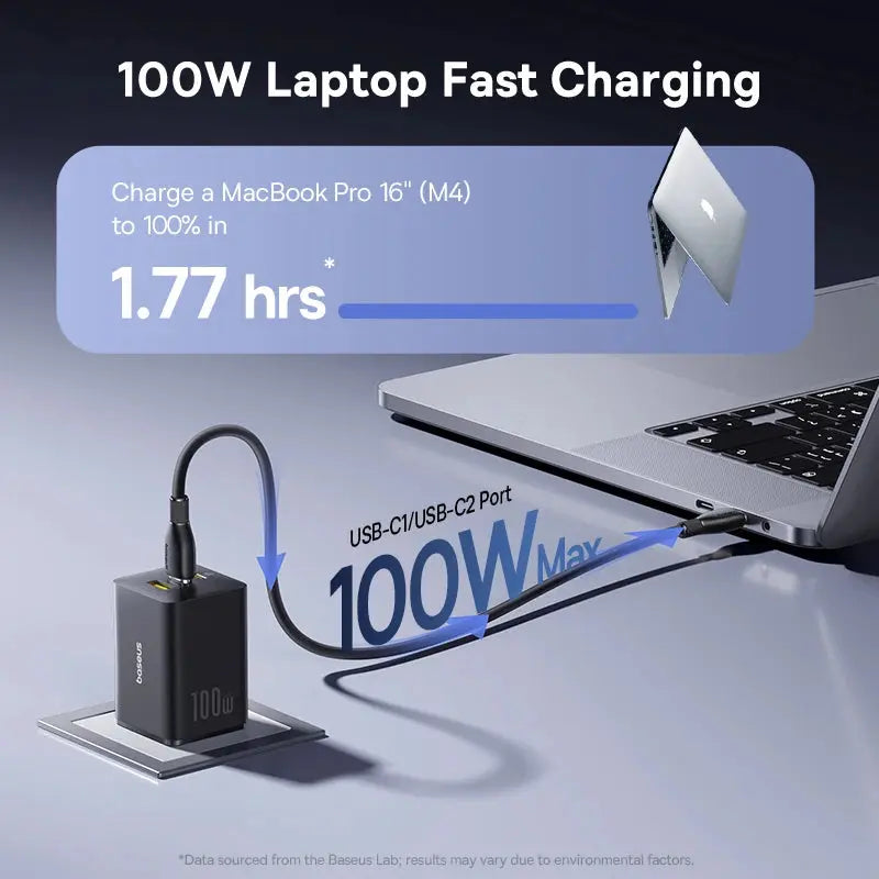 Baseus 100W Fast Charger GaN Charger For iPhone 17 16 Xiaomi Samsung Laptop Tablet USB C Charger QC PD Charger USB Phone Charger Ai-TechWorld 