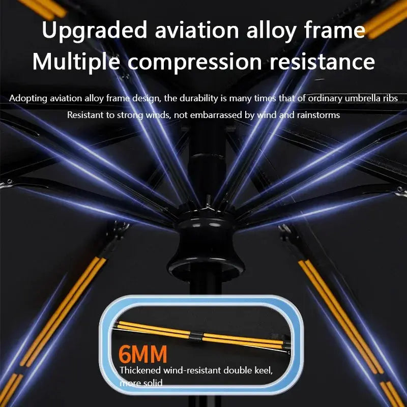 Xiaomi MIJIA 24 Bone Folding Umbrella Fully Automatic Double Bone SPF 50 UV Protection Rain Resistance Wind Resitance Umbrella Ai-TechWorld 