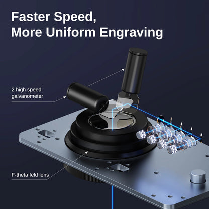 Raymoto R1/R1 Pro Handheld  Laser Engraver With Air Purifier for Wood Metal, Portable Engraving Machine Engraving DIY Tool Ai-TechWorld   ai-techworld