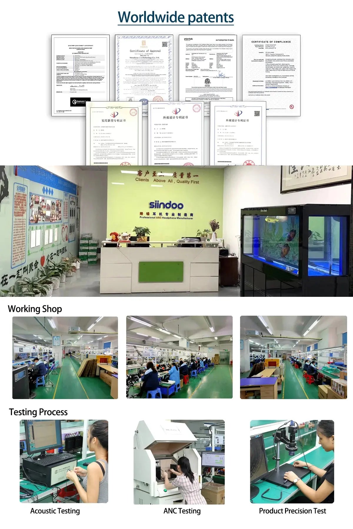 Siindoo JH-ANC805B Active Noise Cancelling Wireless Headphones Over Ear with Mic BT 5.3 HiFi Stereo Headset Deep Bass for PC TV Ai-TechWorld 