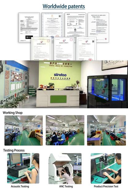 Siindoo JH-ANC805B Active Noise Cancelling Wireless Headphones Over Ear with Mic BT 5.3 HiFi Stereo Headset Deep Bass for PC TV Ai-TechWorld 