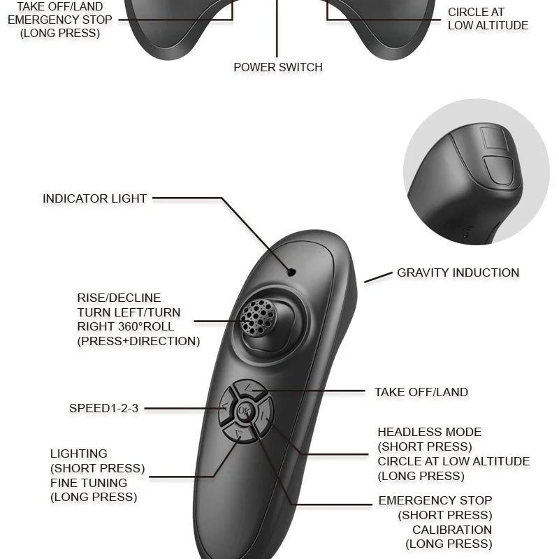 2.4G remote control fighter electric foam glider stunt tumbling UAV hovering helicopter with LED colorful lights aircraft model Ai-TechWorld 