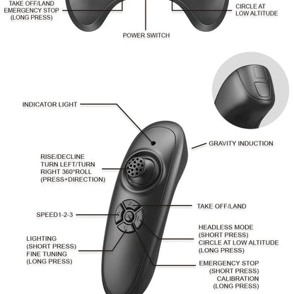 2.4G remote control fighter electric foam glider stunt tumbling UAV hovering helicopter with LED colorful lights aircraft model Ai-TechWorld 