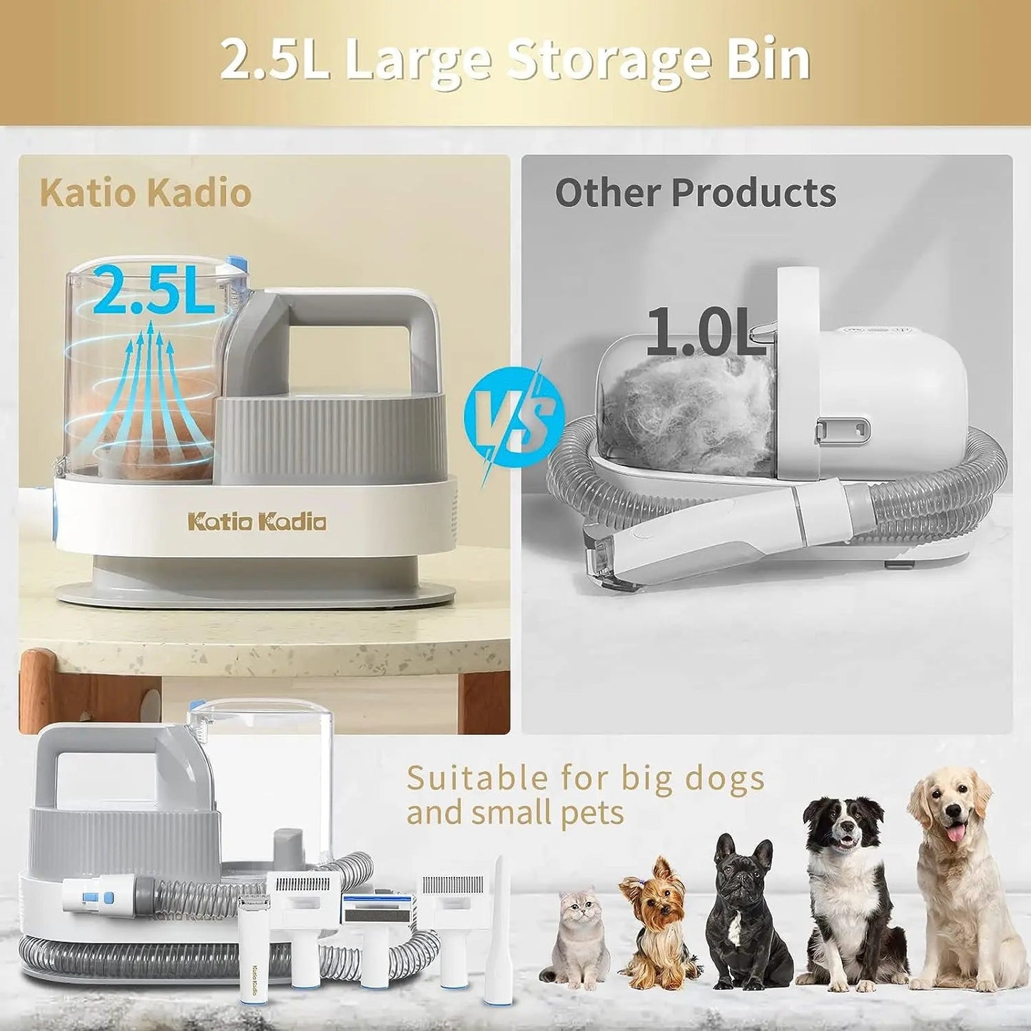 Pet Grooming Kit,5in1 Dog Grooming Kit with 2 Suction Mode,Low Noise Dog Hair Remover,Dog Vacuums for Hair Cleaning for Shedding Ai-TechWorld 