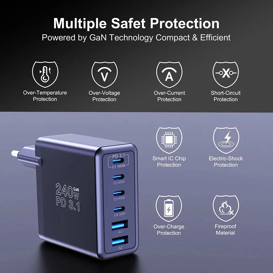 Ubigbuy 240W GaN Charger Fast Charging 140W PD3.1 PPS Ai-TechWorld 