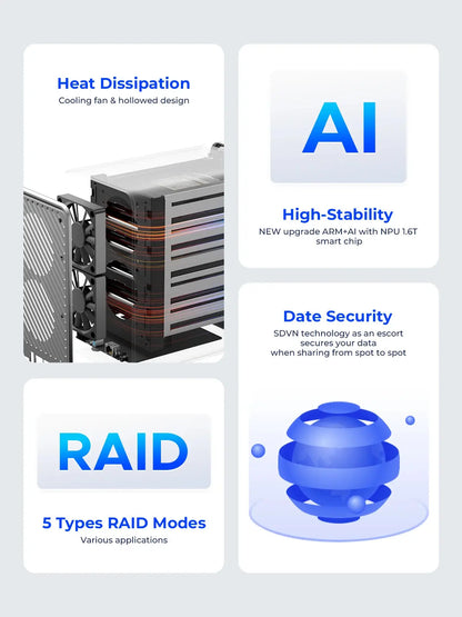 ORICO Personal Network Attached Storage Support Remote Access Share Data Intelligent Classification Automatic Backup 2/5-bay Ai-TechWorld 