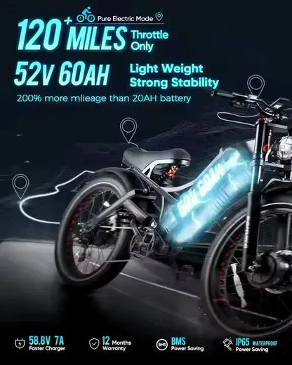 2 US EU CA Stock 3000W 26 * 4.0 Fatbike Ebike Electric Fat Tire Mountain E Hybrid Cargo Dirt Bike Bicycle Adult ﻿ Ai-TechWorld 