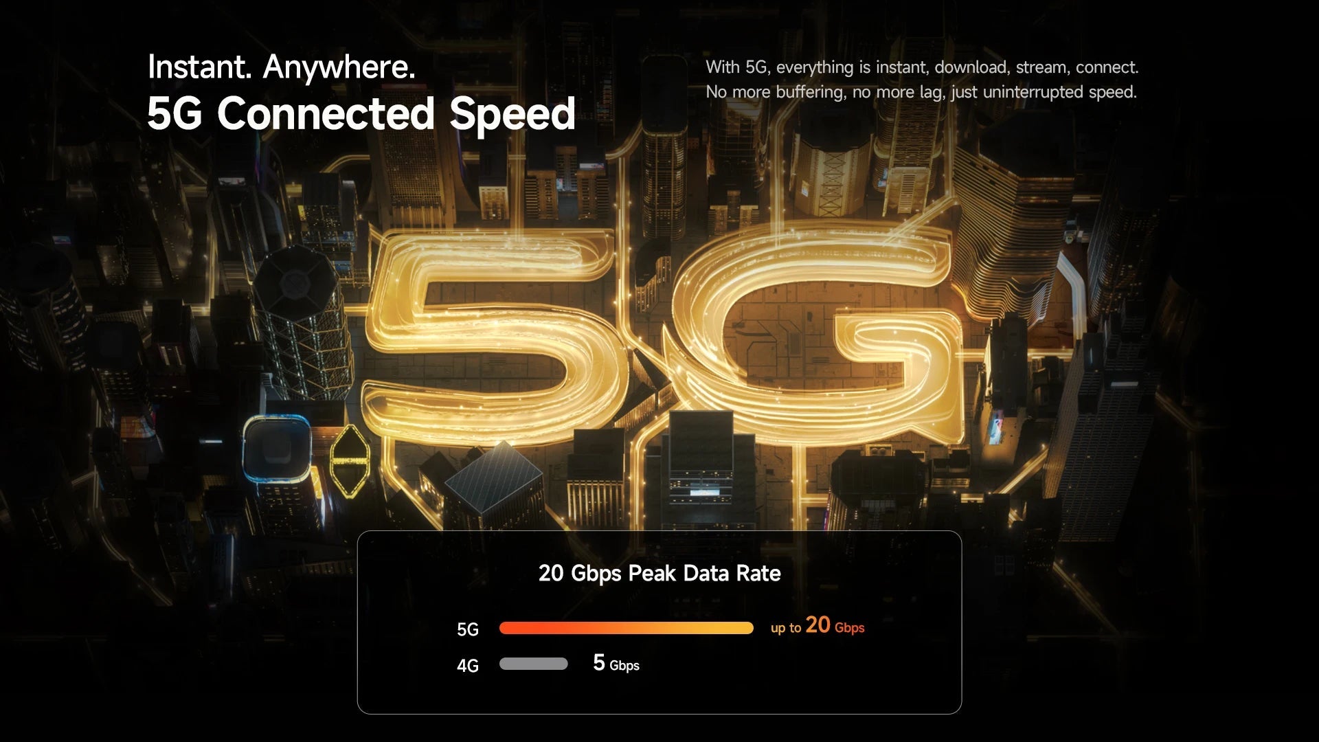 【World Premiere】Ulefone Armor 34 Pro 5G AI Rugged Phone 25500mAh Up to 32GB+512GB Built-in Projector 120Hz 6.95" NFC Smartphone Ai-TechWorld 