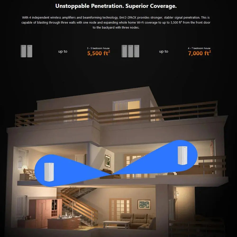 Tenda AX3000 WiFi6 Mesh System EM/MX12 Wireless Router Wi-Fi6 Mesh WiFi Router up to 7000 sq.ft. Wifi range extender WIFI 6 Mesh Ai-TechWorld 