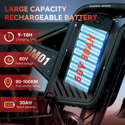 【1 Year Warranty】BAOLUJIE DM01 Electric Bike for Adult 2000W Motor Electric Bike 60V 30AH Moto 42MPH City Commuter Electric Bike Ai-TechWorld 